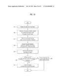 DISPLAY DEVICE AND METHOD FOR CONTROLLING THE SAME diagram and image