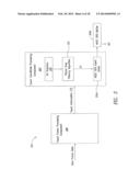 TOUCH FILTERING THROUGH VIRTUAL AREAS ON A TOUCH SCREEN diagram and image