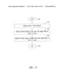 TOUCH FILTERING THROUGH VIRTUAL AREAS ON A TOUCH SCREEN diagram and image