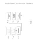 PIXEL-ALIGNED MICRO-WIRE ELECTRODE DEVICE diagram and image