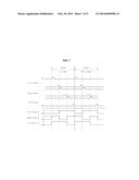 DISPLAY DEVICE HAVING A TOUCH SCREEN AND METHOD OF DRIVING THE SAME diagram and image