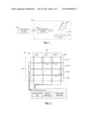 METHOD FOR DRIVING TOUCH SENSOR TO ACHIEVE FASTER SENSOR SETTLING diagram and image