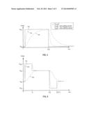 METHOD FOR DRIVING TOUCH SENSOR TO ACHIEVE FASTER SENSOR SETTLING diagram and image