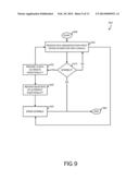 Feedback Via an Input Device and Scribble Recognition diagram and image