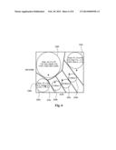 DATA PLOT PROCESSING diagram and image