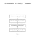 METHOD AND SYSTEM FOR OPTIMIZING UTILITY COST diagram and image