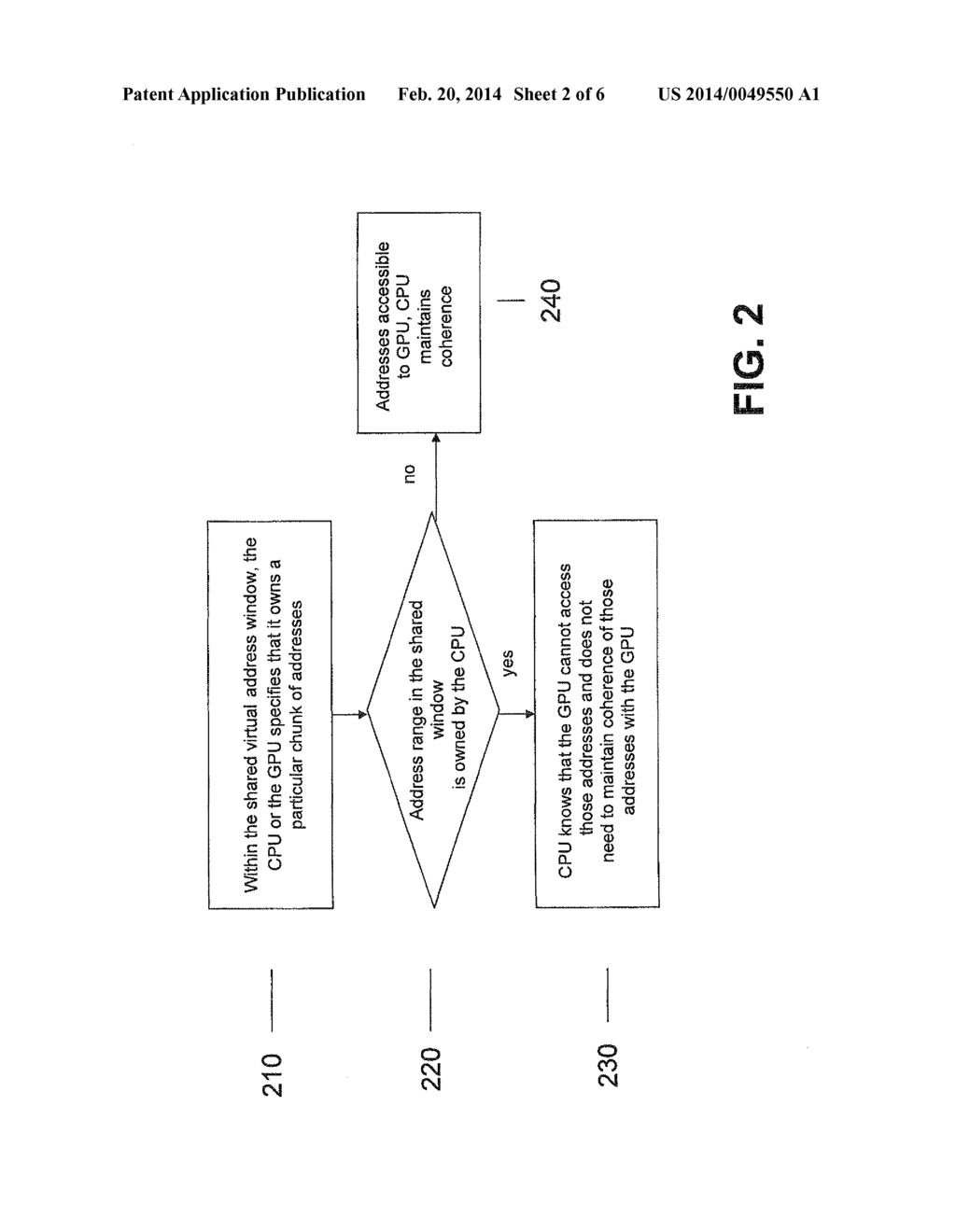 Shared Virtual Memory - diagram, schematic, and image 03