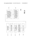 Shared Virtual Memory diagram and image