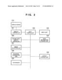 IMAGE PROCESSING APPARATUS, IMAGE PROCESSING METHOD, AND IMAGE PROCESSING     PROGRAM diagram and image