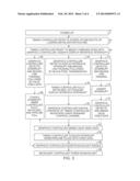 Display Systems With Handshaking for Rapid Backlight Activation diagram and image