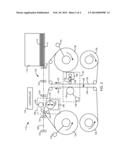 TRANSFER FILM TENSIONING diagram and image