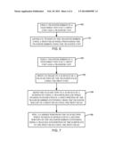 TRANSFER FILM TENSIONING diagram and image