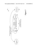 Multi-Participant Conference Setup diagram and image