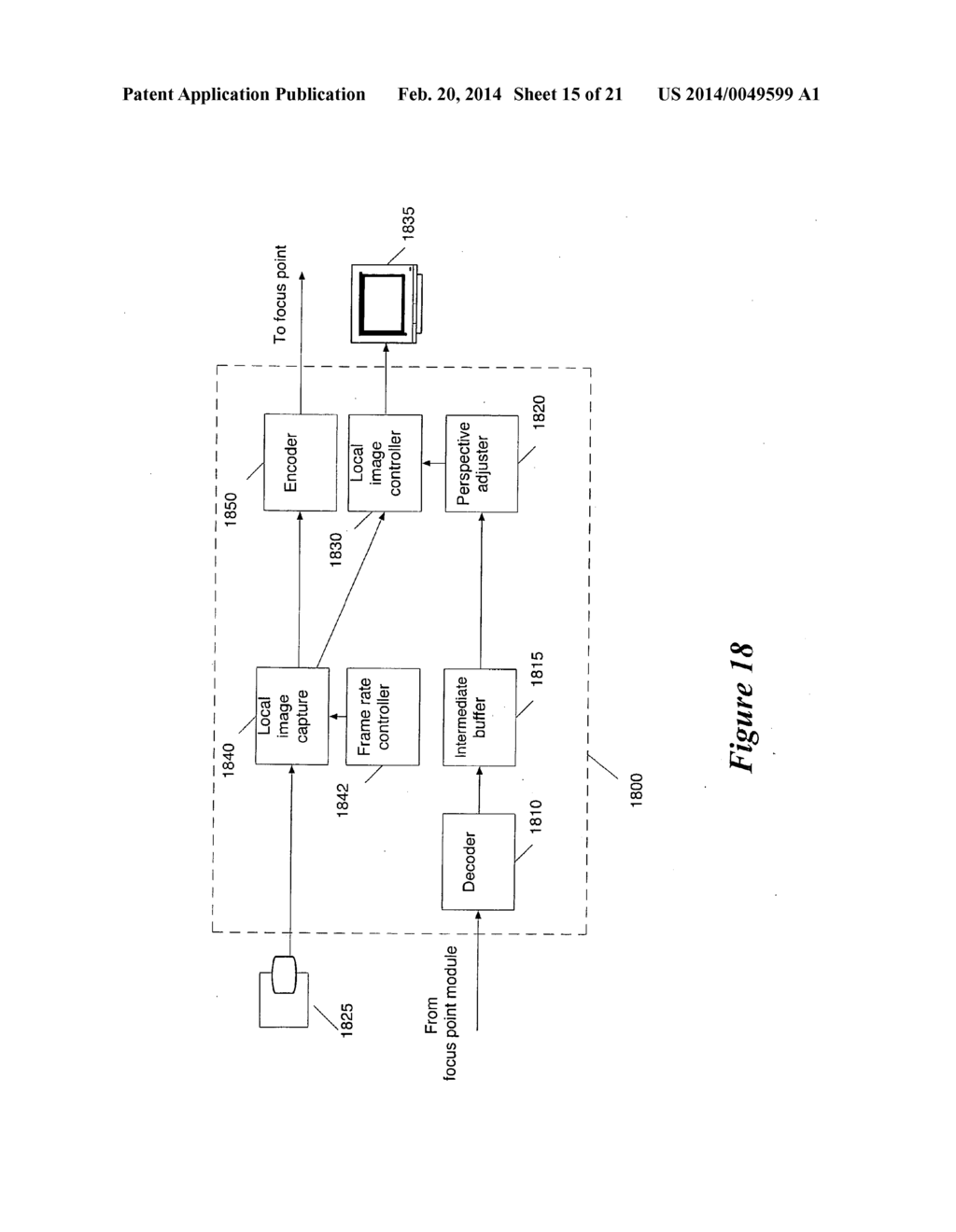 Multi-Participant Conference Setup - diagram, schematic, and image 16