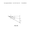 METHOD AND SYSTEM FOR IMPROVING SURVEILLANCE OF PTZ CAMERAS diagram and image