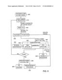 METHOD AND SYSTEM FOR IMPROVING SURVEILLANCE OF PTZ CAMERAS diagram and image