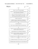 WIDE ANGLE DEPTH DETECTION diagram and image