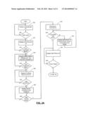 Systems And Methods For Sleep Monitoring diagram and image