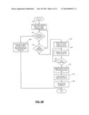 Systems And Methods For Sleep Monitoring diagram and image