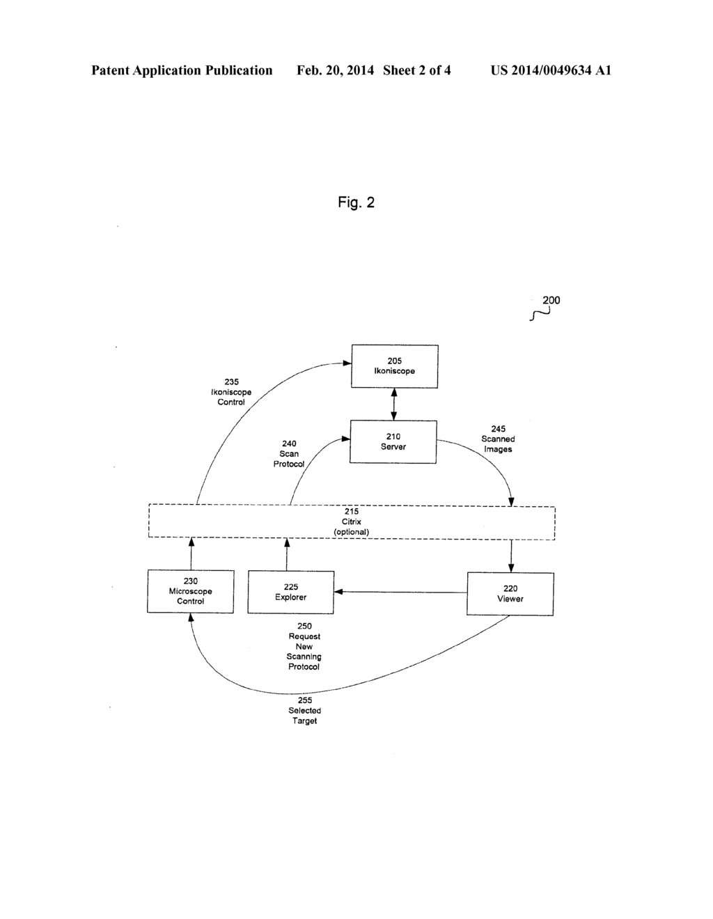 SYSTEM AND METHOD FOR REMOTE CONTROL OF A MICROSCOPE - diagram, schematic, and image 03