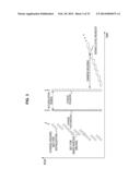 SOLID-STATE IMAGING DEVICE, DRIVING METHOD, AND ELECTRONIC DEVICE diagram and image