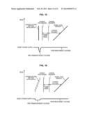 SOLID-STATE IMAGING DEVICE, DRIVING METHOD, AND ELECTRONIC DEVICE diagram and image