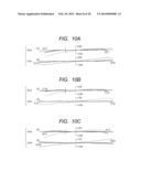 ZOOM LENS AND IMAGE PICKUP APPARATUS INCLUDING THE SAME diagram and image