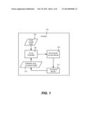 Dynamically Curved Sensor for Optical Zoom Lens diagram and image