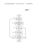 Dynamically Curved Sensor for Optical Zoom Lens diagram and image