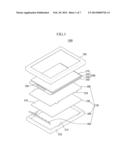 BACKLIGHT UNIT AND LIQUID CRYSTAL DISPLAY INCLUDING THE SAME diagram and image