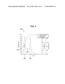 APPARATUS FOR FORMATION OF AN OPHTHALMIC LENS PRECURSOR AND LENS diagram and image