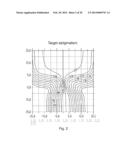 PRESCRIPTION-DEPENDENT AND INDIVIDUALIZATION-DEPENDENT MODIFICATION OF THE     TEMPORAL PERIPHERAL NOMINAL ASTIGMATISM AND ADAPTION OF THE OBJECT     DISTANCE FUNCTION TO CHANGED OBJECT DISTANCES FOR NEAR AND/OR FAR VISION diagram and image