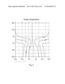 PRESCRIPTION-DEPENDENT AND INDIVIDUALIZATION-DEPENDENT MODIFICATION OF THE     TEMPORAL PERIPHERAL NOMINAL ASTIGMATISM AND ADAPTION OF THE OBJECT     DISTANCE FUNCTION TO CHANGED OBJECT DISTANCES FOR NEAR AND/OR FAR VISION diagram and image