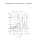 PRESCRIPTION-DEPENDENT AND INDIVIDUALIZATION-DEPENDENT MODIFICATION OF THE     TEMPORAL PERIPHERAL NOMINAL ASTIGMATISM AND ADAPTION OF THE OBJECT     DISTANCE FUNCTION TO CHANGED OBJECT DISTANCES FOR NEAR AND/OR FAR VISION diagram and image