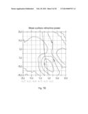 PRESCRIPTION-DEPENDENT AND INDIVIDUALIZATION-DEPENDENT MODIFICATION OF THE     TEMPORAL PERIPHERAL NOMINAL ASTIGMATISM AND ADAPTION OF THE OBJECT     DISTANCE FUNCTION TO CHANGED OBJECT DISTANCES FOR NEAR AND/OR FAR VISION diagram and image