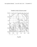 PRESCRIPTION-DEPENDENT AND INDIVIDUALIZATION-DEPENDENT MODIFICATION OF THE     TEMPORAL PERIPHERAL NOMINAL ASTIGMATISM AND ADAPTION OF THE OBJECT     DISTANCE FUNCTION TO CHANGED OBJECT DISTANCES FOR NEAR AND/OR FAR VISION diagram and image