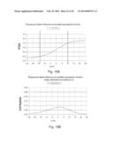 PRESCRIPTION-DEPENDENT AND INDIVIDUALIZATION-DEPENDENT MODIFICATION OF THE     TEMPORAL PERIPHERAL NOMINAL ASTIGMATISM AND ADAPTION OF THE OBJECT     DISTANCE FUNCTION TO CHANGED OBJECT DISTANCES FOR NEAR AND/OR FAR VISION diagram and image