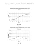 PRESCRIPTION-DEPENDENT AND INDIVIDUALIZATION-DEPENDENT MODIFICATION OF THE     TEMPORAL PERIPHERAL NOMINAL ASTIGMATISM AND ADAPTION OF THE OBJECT     DISTANCE FUNCTION TO CHANGED OBJECT DISTANCES FOR NEAR AND/OR FAR VISION diagram and image