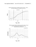 PRESCRIPTION-DEPENDENT AND INDIVIDUALIZATION-DEPENDENT MODIFICATION OF THE     TEMPORAL PERIPHERAL NOMINAL ASTIGMATISM AND ADAPTION OF THE OBJECT     DISTANCE FUNCTION TO CHANGED OBJECT DISTANCES FOR NEAR AND/OR FAR VISION diagram and image