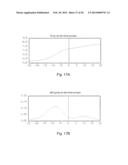 PRESCRIPTION-DEPENDENT AND INDIVIDUALIZATION-DEPENDENT MODIFICATION OF THE     TEMPORAL PERIPHERAL NOMINAL ASTIGMATISM AND ADAPTION OF THE OBJECT     DISTANCE FUNCTION TO CHANGED OBJECT DISTANCES FOR NEAR AND/OR FAR VISION diagram and image