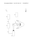 EYE POSITION REGISTERING AND TRACKING diagram and image