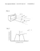 ILLUMINATION LIGHT SHAPING FOR A DEPTH CAMERA diagram and image