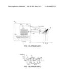 METHODS AND SYSTEMS FOR GEOMETRIC PHASE UNWRAPPING IN TIME OF FLIGHT     SYSTEMS diagram and image