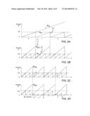 METHODS AND SYSTEMS FOR GEOMETRIC PHASE UNWRAPPING IN TIME OF FLIGHT     SYSTEMS diagram and image