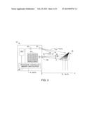 METHODS AND SYSTEMS FOR GEOMETRIC PHASE UNWRAPPING IN TIME OF FLIGHT     SYSTEMS diagram and image