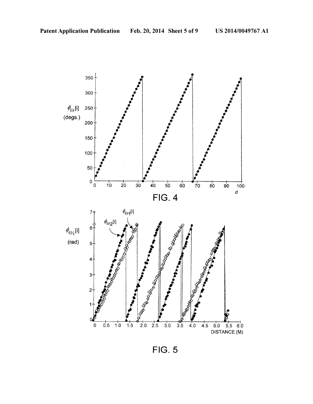 METHODS AND SYSTEMS FOR GEOMETRIC PHASE UNWRAPPING IN TIME OF FLIGHT     SYSTEMS - diagram, schematic, and image 06