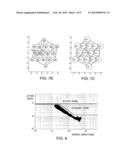 METHODS AND SYSTEMS FOR GEOMETRIC PHASE UNWRAPPING IN TIME OF FLIGHT     SYSTEMS diagram and image