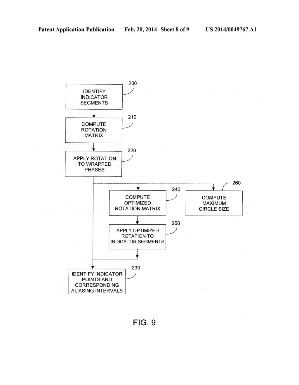 METHODS AND SYSTEMS FOR GEOMETRIC PHASE UNWRAPPING IN TIME OF FLIGHT     SYSTEMS - diagram, schematic, and image 09