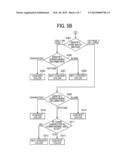 IMAGE PROCESSING APPARATUS, IMAGE PROCESSING METHOD, AND RECORDING MEDIUM     STORING A PROGRAM diagram and image