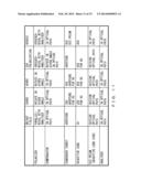 MICROSCOPE AND MICROINSEMINATION METHOD USING MICROSCOPE diagram and image